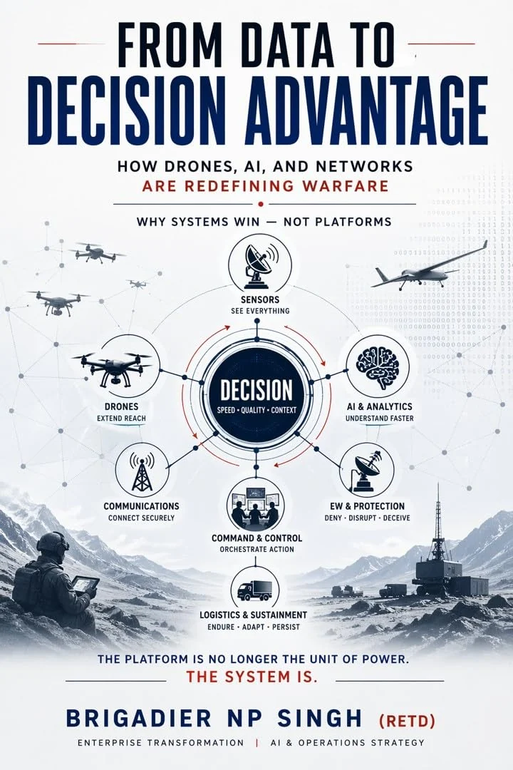 Cover of From Data to Decision Advantage: How Drones, AI and Networks are Redefining Warfare, by Brigadier NP Singh (Retd)